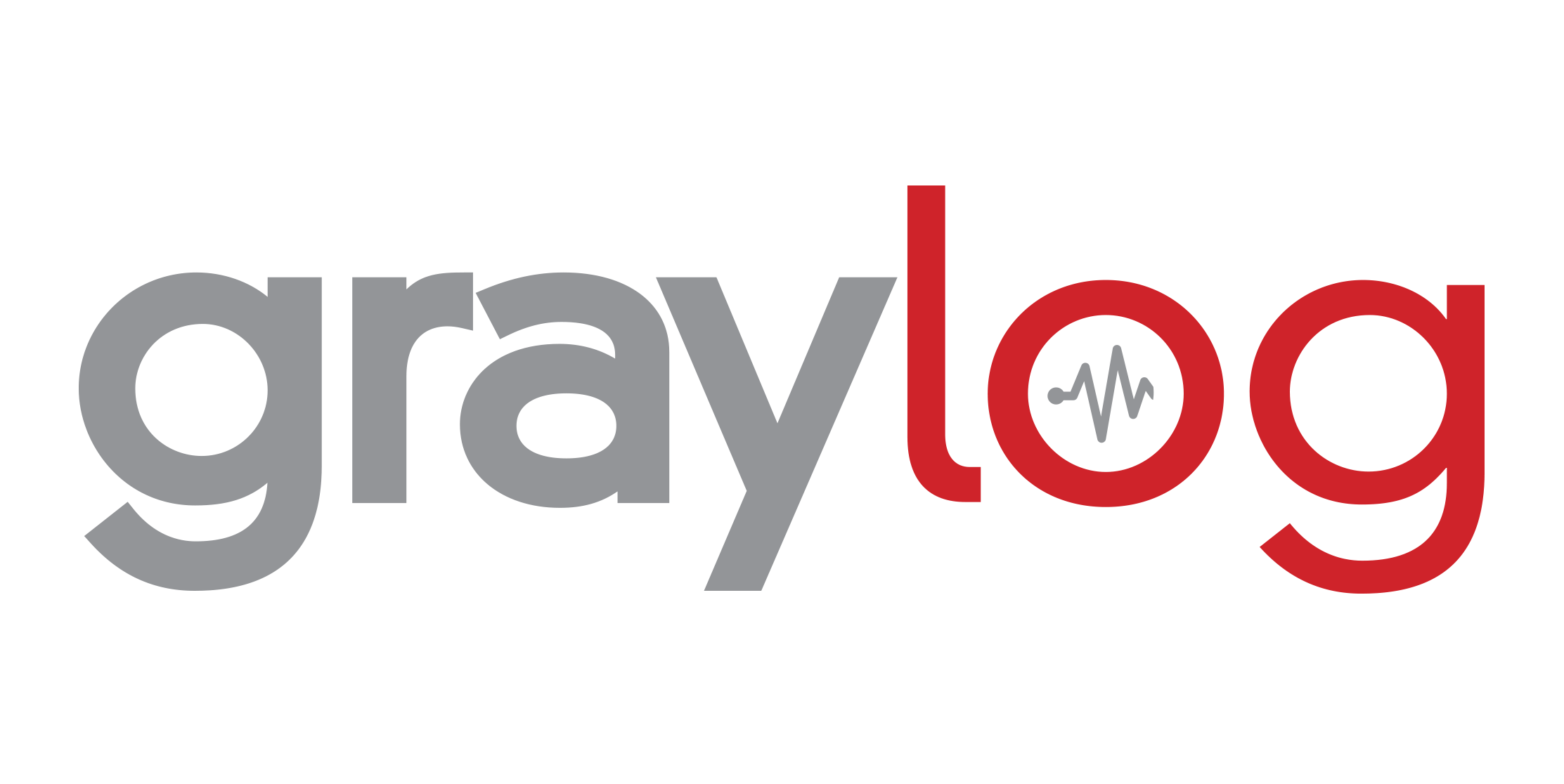 GrayLog